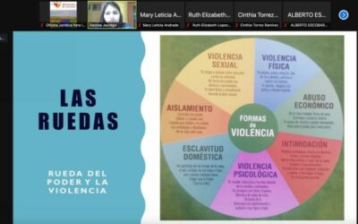 Estudiantes de Universidades analizan tipos de violencia