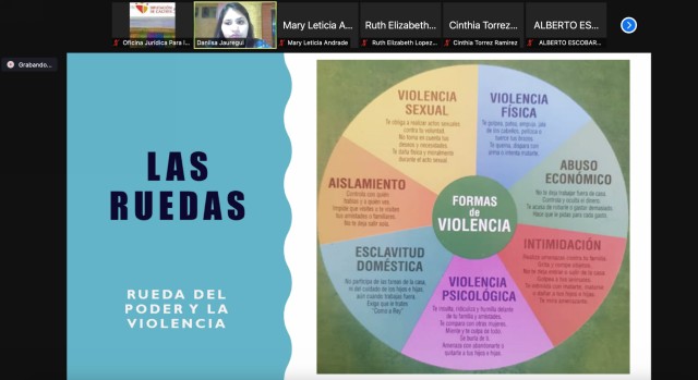 Estudiantes de Universidades analizan tipos de violencia